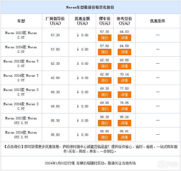 Macanۼ57.3Ԫ  ӭݰͼ