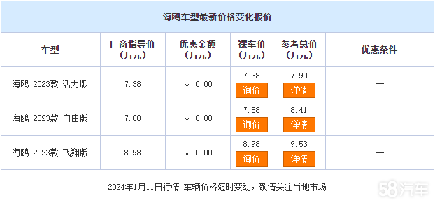 海鸥正在热销中 目前价格稳定欢迎垂询