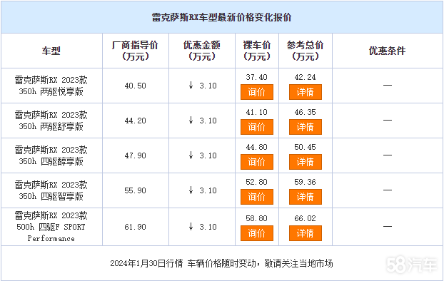 ׿_˹RXȫϵN ޕr(sh)(yu)_(d)3.1f(wn)