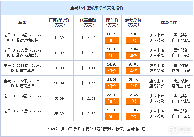 购宝马i3优惠高达14.49万 欢迎到店品鉴