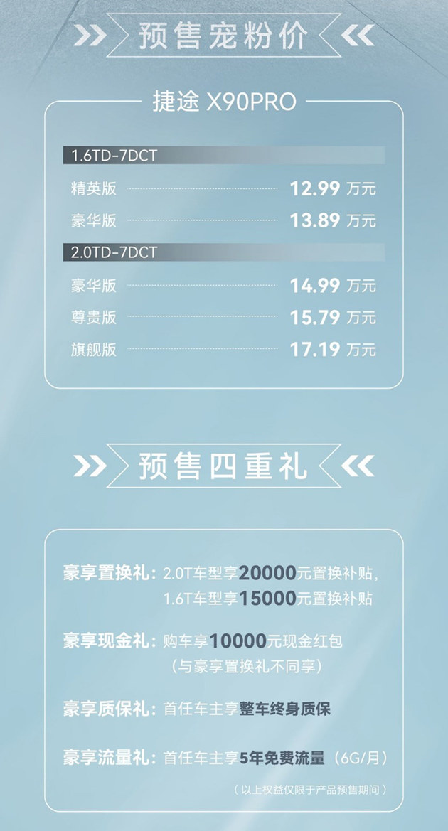 捷途X90PRO正式开启预售，12.99万元起