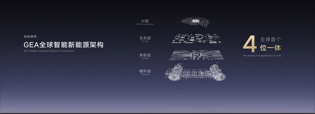 2024北京车展 吉利银河旗舰SUV“银河星舰”首发亮相