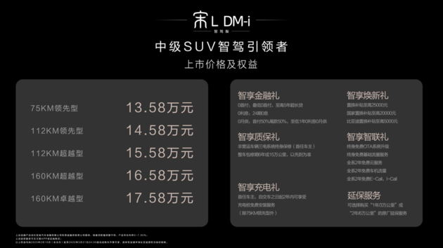 L DM-i{ۃr(ji)13.58f(wn)Ԫ
