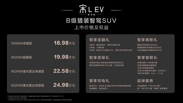 ȫϵA{_ӃrL EV{18.98fԪ