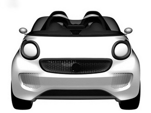 һaƷSmart Roadsterع