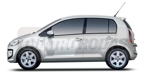 有望明年引入 曝新一代大众LUPO效果图