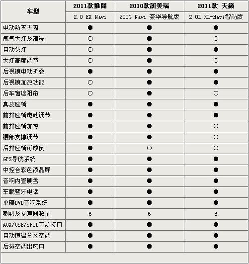 22䵼 Ÿ//-Ա