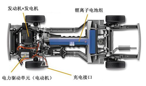  Լѩ綯Volt