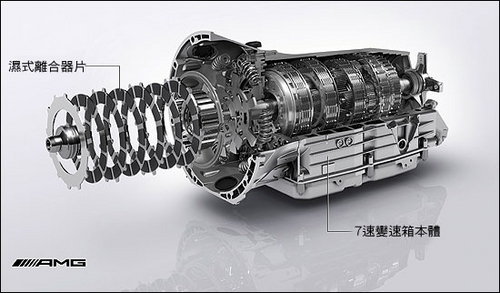 奔驰c63 amg官网报价表_【北京骏达实业汽车