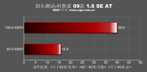 ƶ붨 4ƶ40ڵĳ