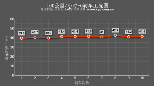 ƶ붨 4ƶ40ҵĳ