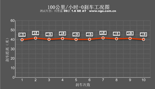 ƶ붨 4ƶ40ڵĳ