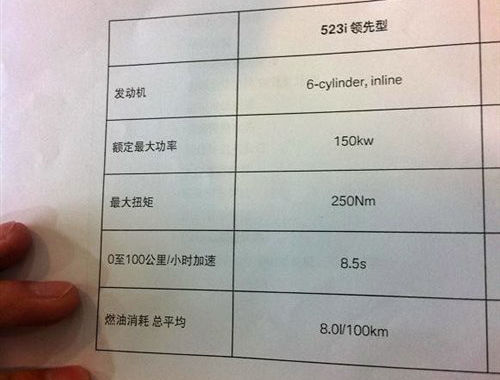 第二季度进口 宝马523i实车照国内曝光