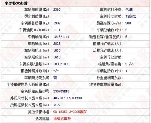 定名楼兰 日产Murano于下半年内上市 