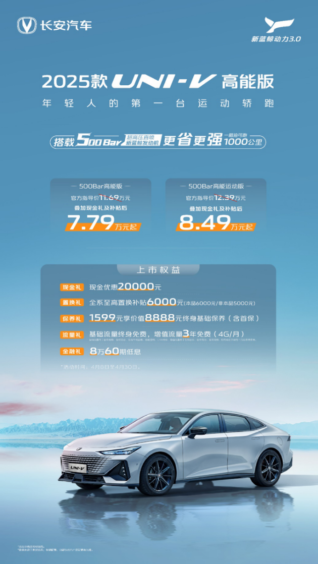 长安UNI-V焕新新蓝鲸500Bar发动机，补贴后7.69万元起