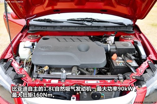 10万内配有GPS车型