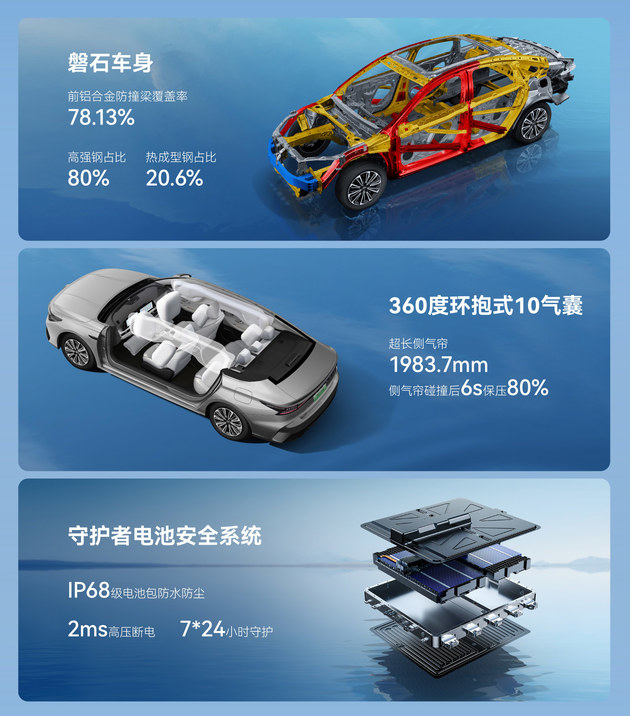 风云A8直播互动拆车发布会