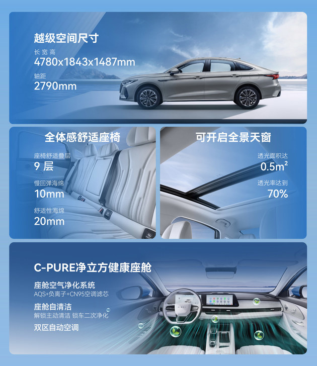 风云A8直播互动拆车发布会