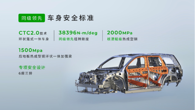 2026款零跑C16携6座/5座双版本上市 售价15.18万起