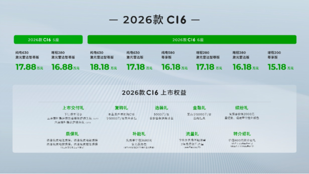 2026款零跑C16携6座/5座双版本上市 售价15.18万起