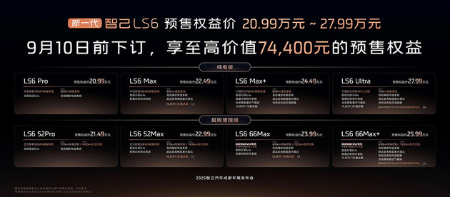 2025成都车展 智己LS6预售订单破48000台