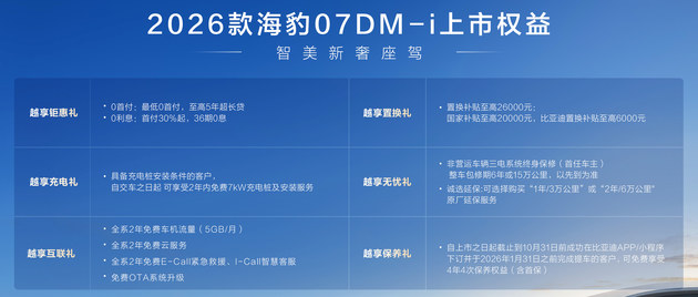 全能战士岚图FREE+领衔 一周重磅新车盘点