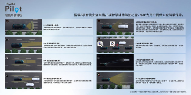 亚洲龙