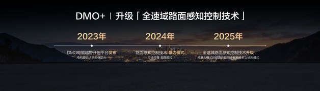 方程豹双旗舰焕新登场 引领越野智驾新时代