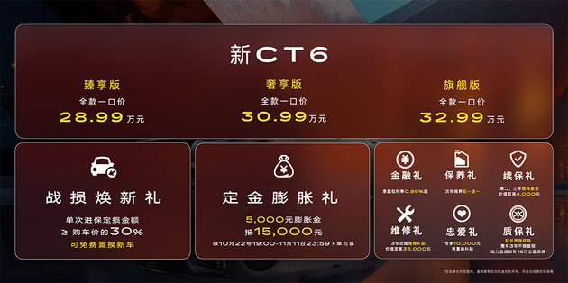 凯迪拉克新CT6上市 全款一口价28.99万起