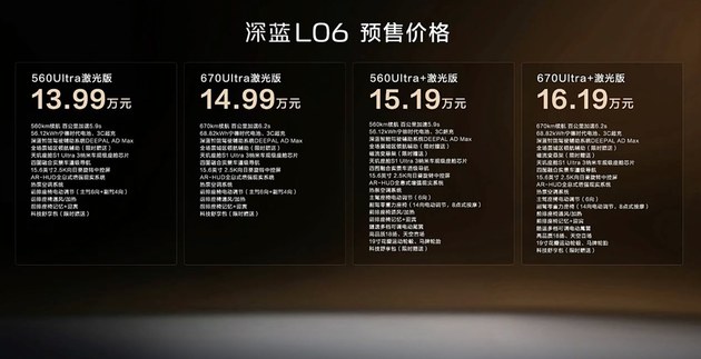 深蓝L06开启预售 预售价13.99万元起