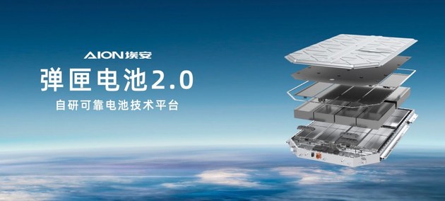 开启埃安全新产品命名序列 AION i60预售价11.98万起