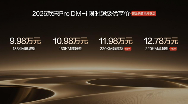 限时9.98万起/220km纯电续航 2026款宋Pro DM-i让同级怎么打？
