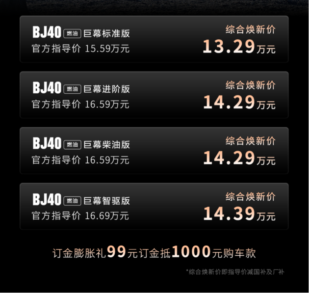 BJ40三车齐发 硬派越野合规改装时代来了？