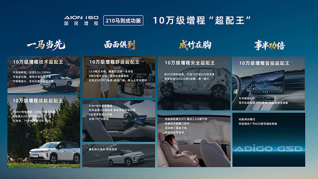 售价10.28万元 埃安i60国民增程210马到成功版上市