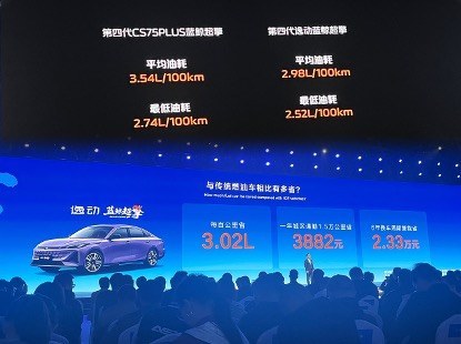 真正让用户无焦虑的混动系统,长安蓝鲸超擎HEV全球发布