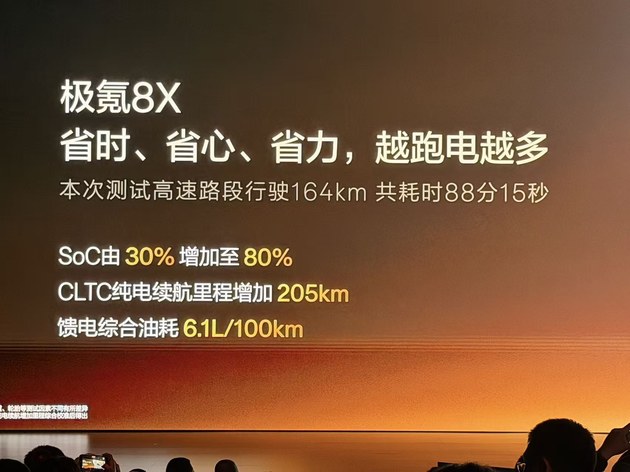 限时权益价32.98万起 极氪8X正式上市