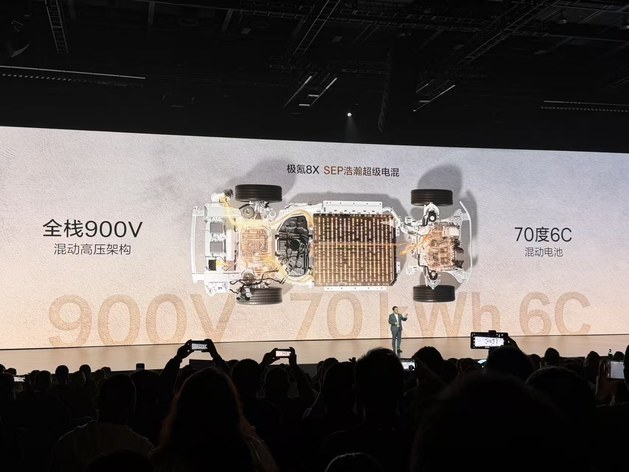 限时权益价32.98万起 极氪8X正式上市