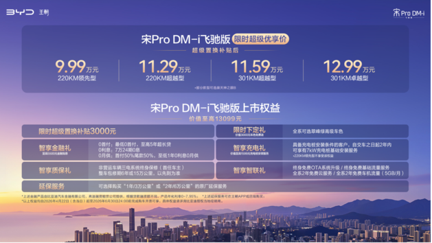 ���SUV��Pro DM-i�w�Y������������m(x��)��301km����9.99�f(w��n)��