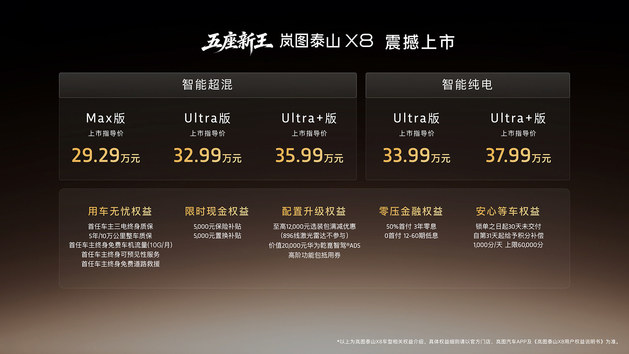 超级大5座SUV/29.29万起 岚图泰山X8正式上市