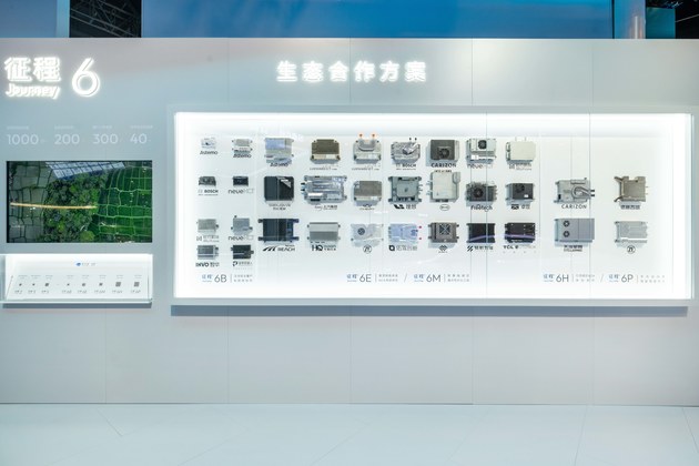 地平线亮出“整车智能体”王牌 从芯片到OS的全栈野心