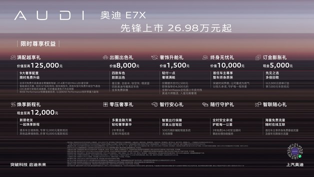 售价26.98-35.98万元 奥迪E7X正式上市