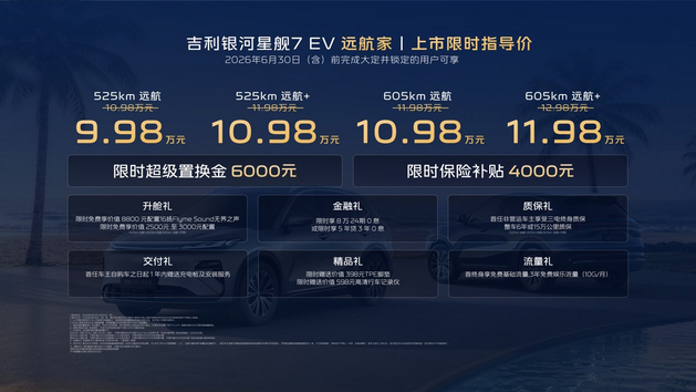限时指导价9.98万起 吉利银河星舰7 EV远航家正式上市