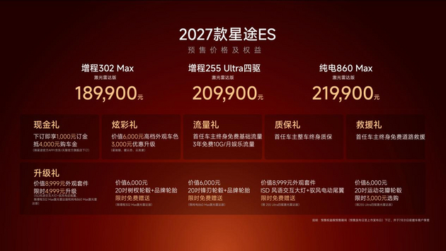 定位“赛道级性能轿跑” 2027款星途ES预售价18.99万起