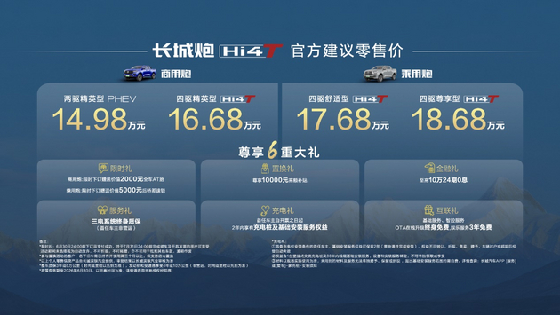 真新能源皮卡14.98万元起 长城炮Hi4-T于重庆车展上市