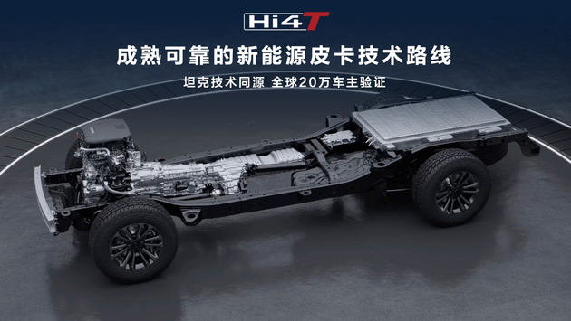 真新能源皮卡14.98万元起 长城炮Hi4-T于重庆车展上市