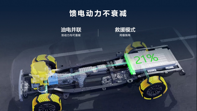 真新能源皮卡14.98万元起 长城炮Hi4-T于重庆车展上市
