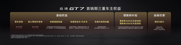 启境GT7正式上市 首批搭载华为ADS 5/20.99万元起