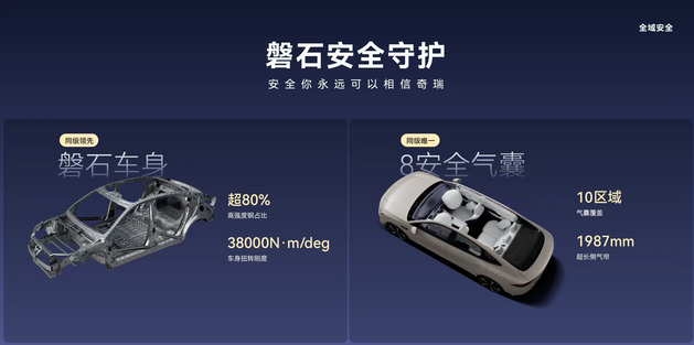 当奇瑞把发布会办成时装秀：风云A9用11.59万撕开15万级纯电的口子