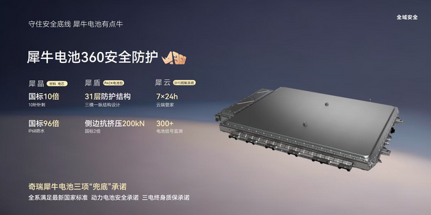 当奇瑞把发布会办成时装秀：风云A9用11.59万撕开15万级纯电的口子
