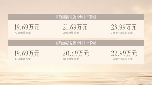 价格良心配置拉满 比亚迪海豹08正式上市19.69万起